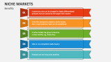 Niche Markets Benefits - Slide 7