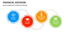 How to Become a Financial Advisor - Slide 1