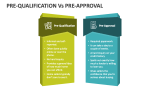 Pre Qualification Vs Pre Approval - Slide 3