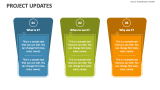 Project Updates PowerPoint Presentation Slides - PPT Template