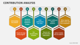Contribution Analysis - Slide 1