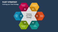 Evolving your Fleet Strategy - Slide 1