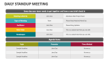 Daily Standup Meeting - Slide 3