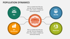 Population Dynamics - Slide 1