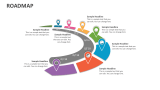 Roadmap - Slide 2
