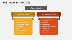 Software Estimation - Slide 1