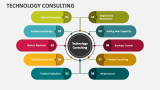 Technology Consulting PowerPoint Presentation Slides - PPT Template