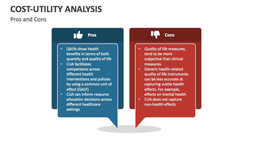 cost-utility-analysis-powerpoint-and-google-slides-template-ppt-slides