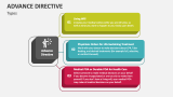 Types of Advance Directives - Slide 4
