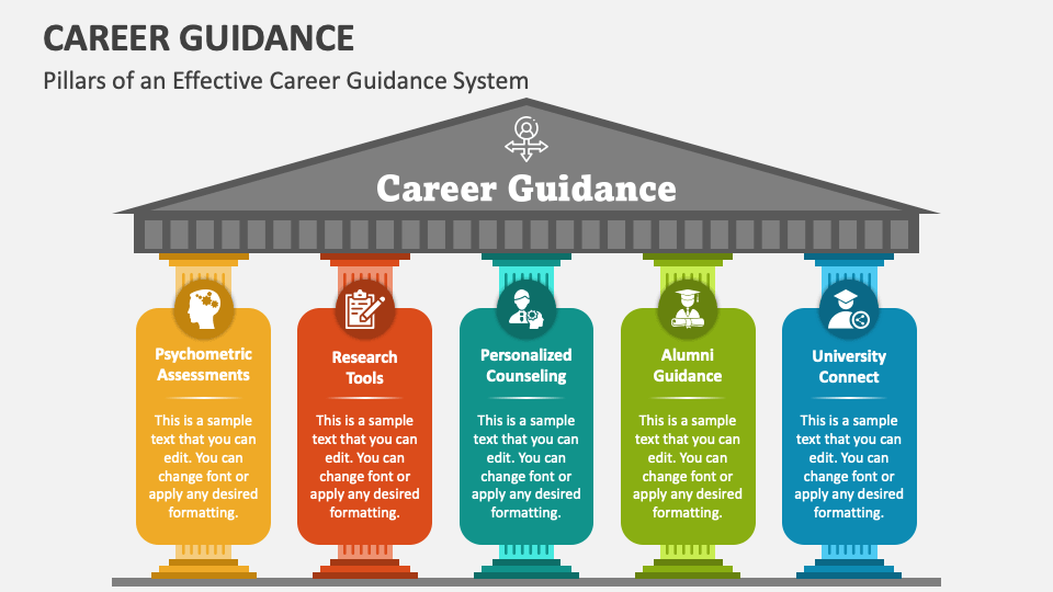 presentation on career guidance ppt