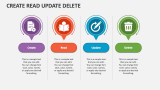 Create Read Update Delete PowerPoint and Google Slides Template - PPT ...