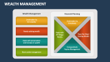 Wealth Management - Slide 6