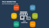 Best Field Marketing Event Ideas - Slide 2