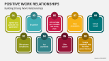 Building Positive Strong Work Relationships - Slide 4