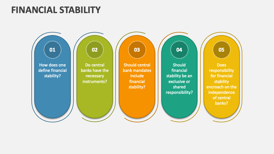 financial-stability-powerpoint-and-google-slides-template-ppt-slides