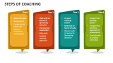 Steps of Coaching - Slide 4