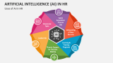 Uses of Artificial Intelligence (AI) in HR - Slide 3