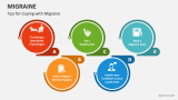 Tips for Coping with Migraine - Slide 6