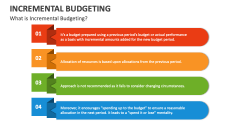 What is Incremental Budgeting? - Slide 1
