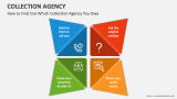 How to Find Out Which Collection Agency You Owe - Slide 2