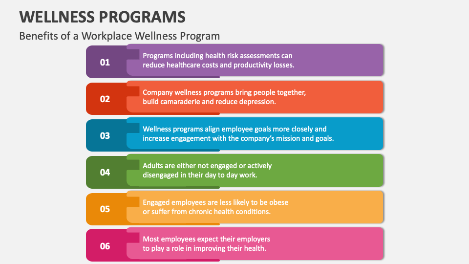 Wellness programs powerpoint presentation slides ppt template