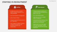 Staffing vs Recruitment - Slide 1