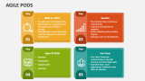 Agile Pods - Slide 5
