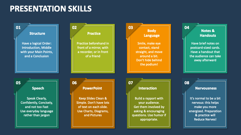 Presentation Skills PowerPoint and Google Slides Template - PPT Slides