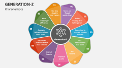 Characteristics of Generation Z - Slide 1