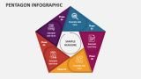 Pentagon Infographic - Free Slide