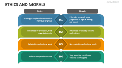 Ethics And Morals - Slide 1