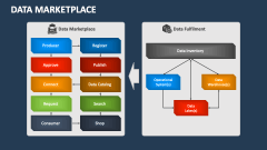 Data Marketplace - Slide 1