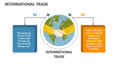 International Trade - Slide 1