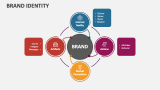 Brand Identity Slide 4