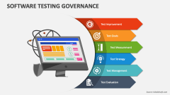 Software Testing Governance - Slide