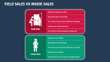 Field Sales Vs Inside Sales - Slide 2