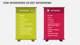 Stay Interviews Vs Exit Interviews - Slide 2