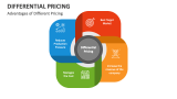 Advantages of Different Pricing - Slide 5
