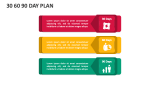 30 60 90 Day Plan Slide 6