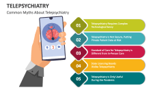 Common Myths About Telepsychiatry - Slide 1