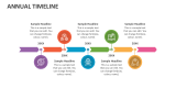 Annual Timeline - Slide 2