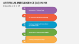 5 Benefits of Artificial Intelligence (AI) in HR - Slide 5