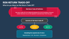 What do you Mean by Risk Return Trade Off? - Slide 1