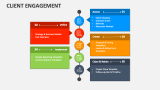 Client Engagement - Slide 5
