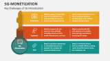 Key Challenges of 5G Monetization - Slide 3