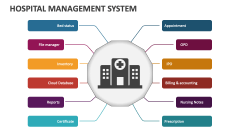Hospital Management System - Slide 1