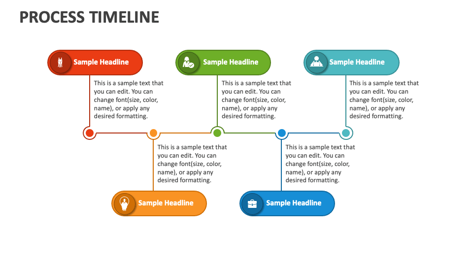Process Timeline PowerPoint Presentation Slides - PPT Template