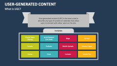 What is User-Generated Content? - Slide 1
