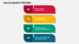 Value-Based Pricing PowerPoint and Google Slides Template - PPT Slides