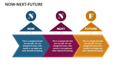 Now-Next-Future - Slide 1